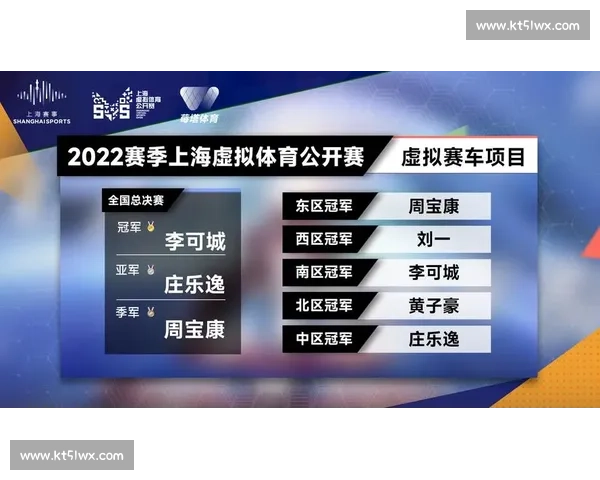 围绕体育赛事赛程规划与观赛体验提升的年度活动统筹方案实施细则