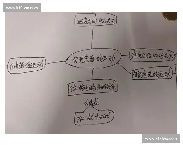 基于体育训练负荷调控的运动表现优化与损伤预防机制研究路径探索